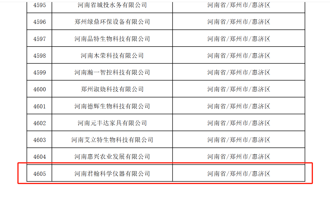 科技型中小企業(yè)公示名單